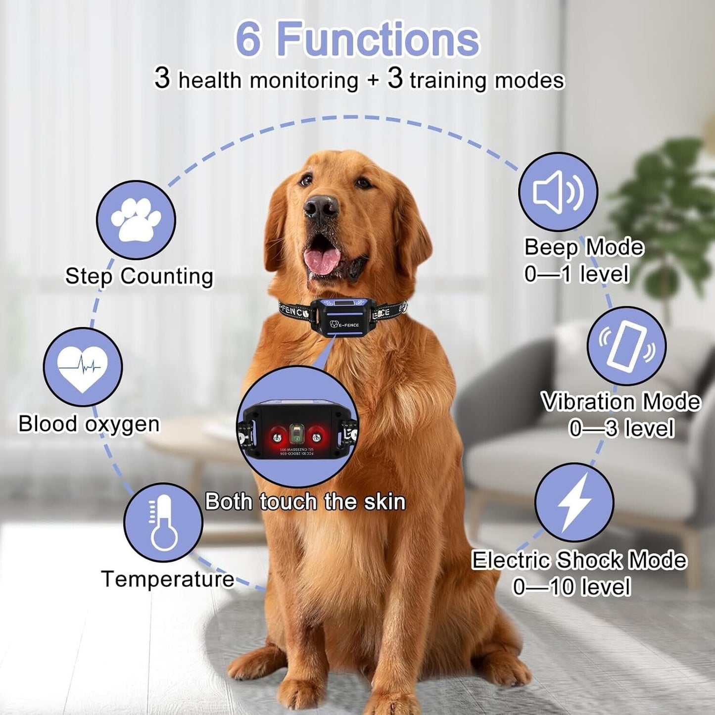E-FENCE GPS Wireless Dog Fence,Dog Collar Electric Fence,Electric Wireless Pet F