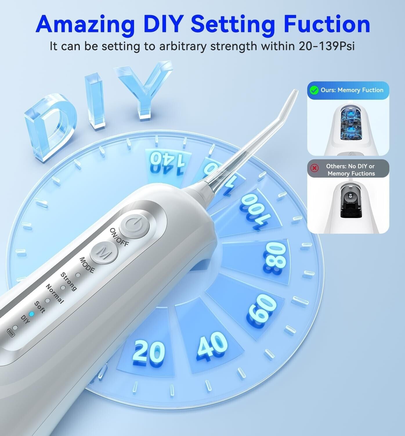[Upgrade] DooGooCoo Portable Water Flosser, [Ultra-Powerful Clean Remnant & Plaq